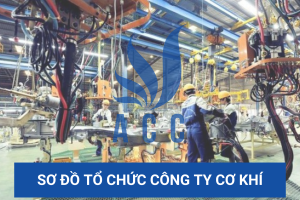 Sơ đồ tổ chức công ty cơ khí