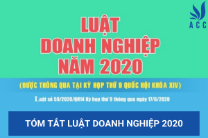 Tóm tắt nội dung cơ bản của luật doanh nghiệp 2020