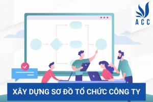 Xây dựng sơ đồ tổ chức công ty