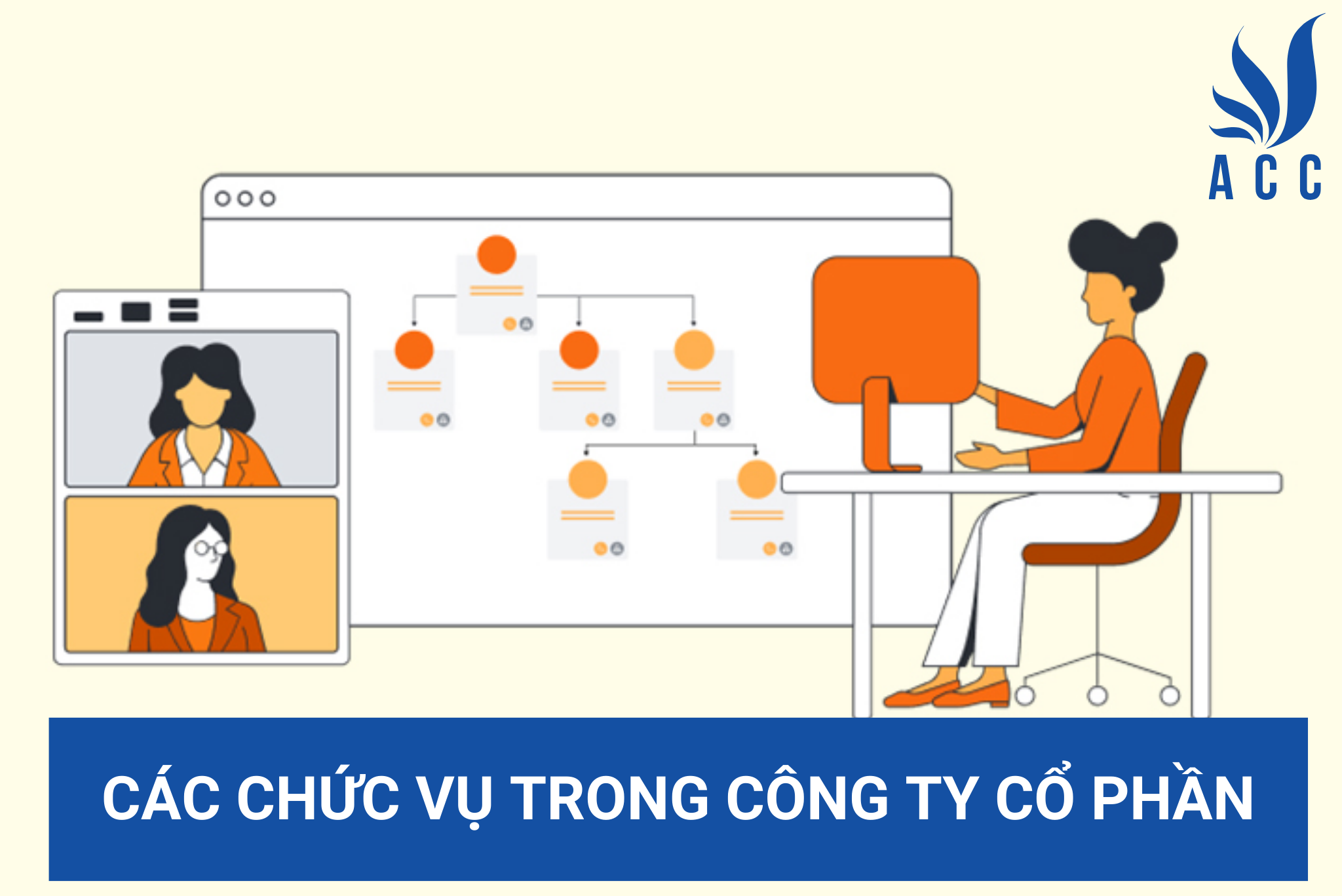 Các chức vụ trong công ty cổ phần