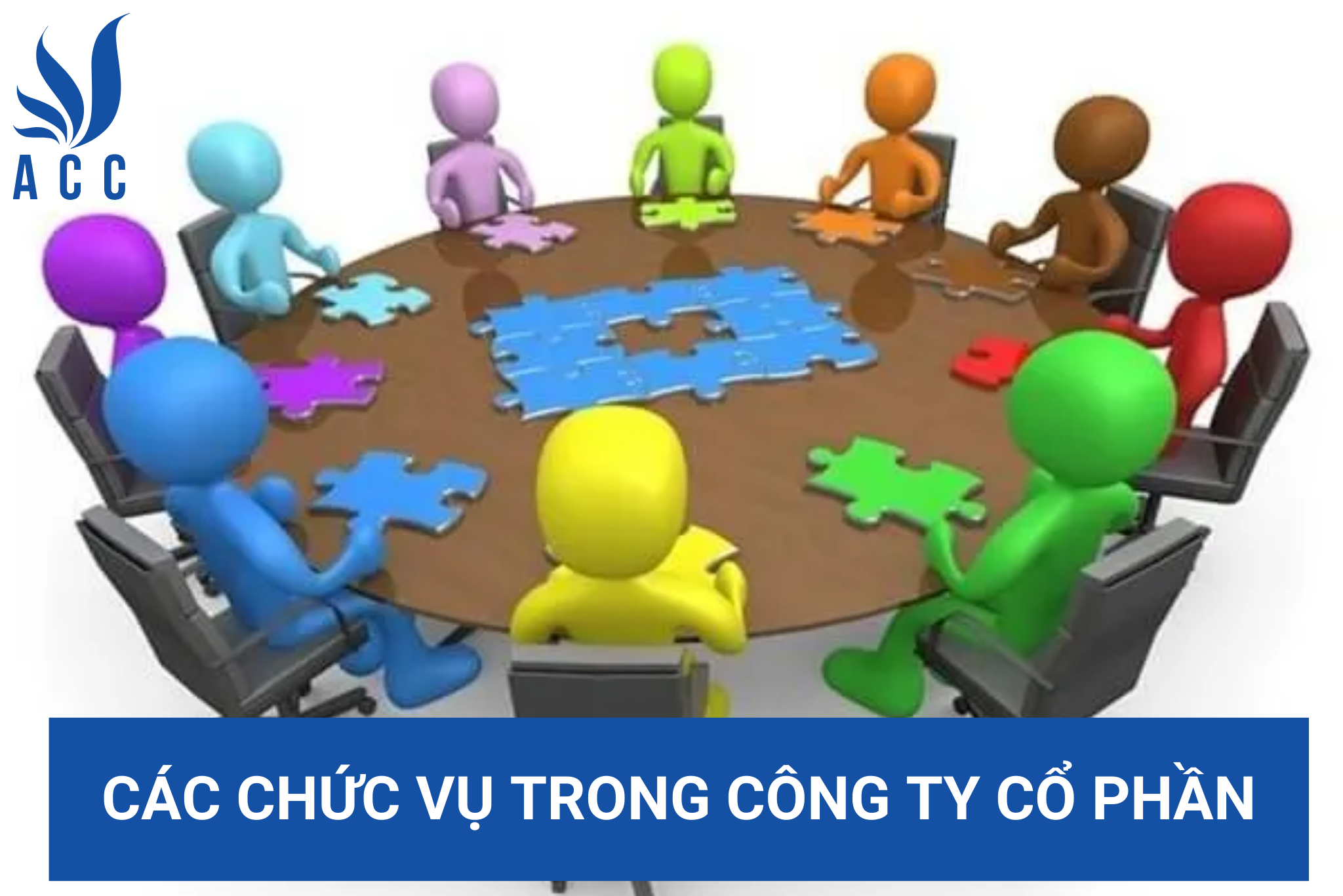 Các chức vụ trong công ty cổ phần
