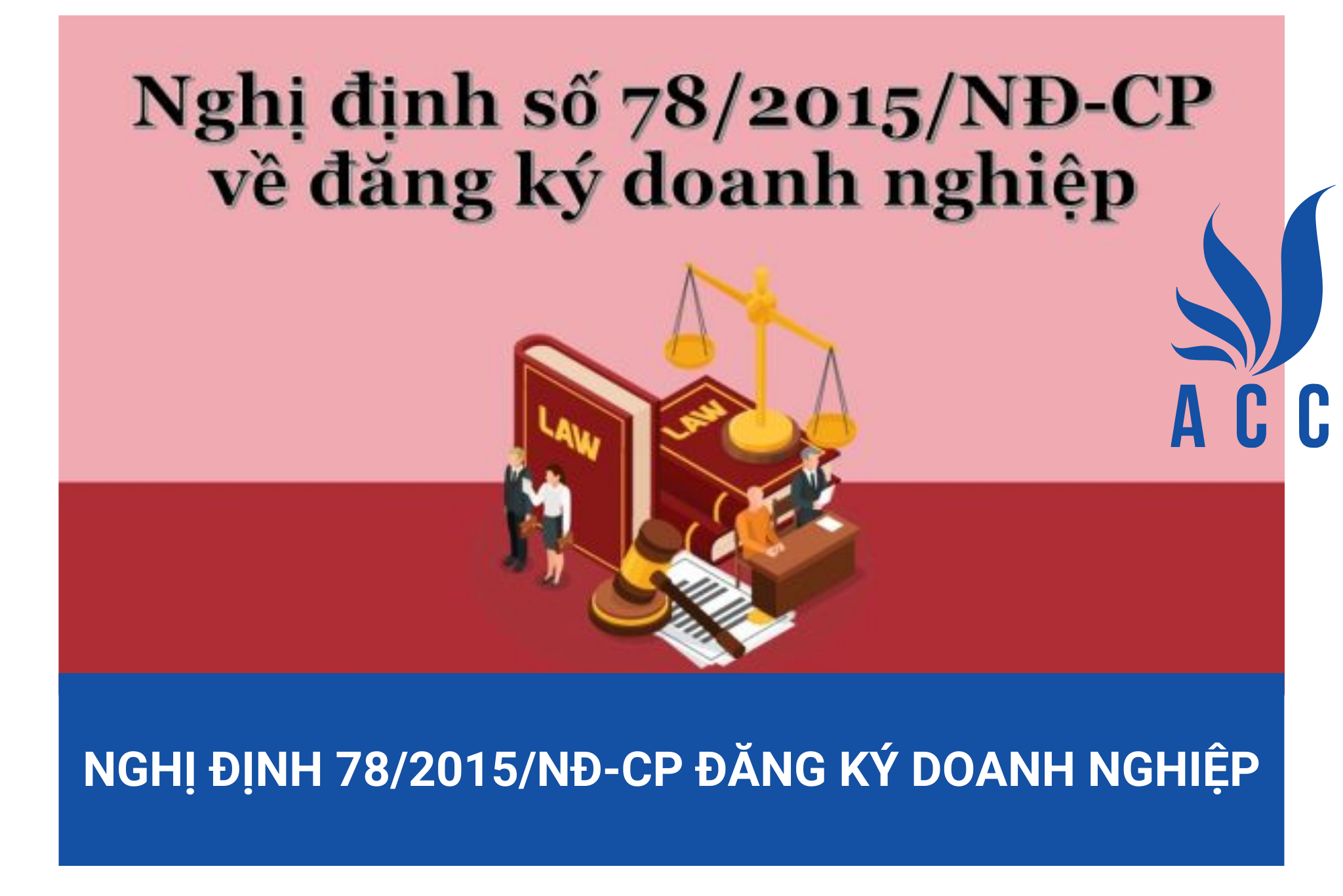Nghị định 78/2015/nđ-cp đăng ký doanh nghiệp