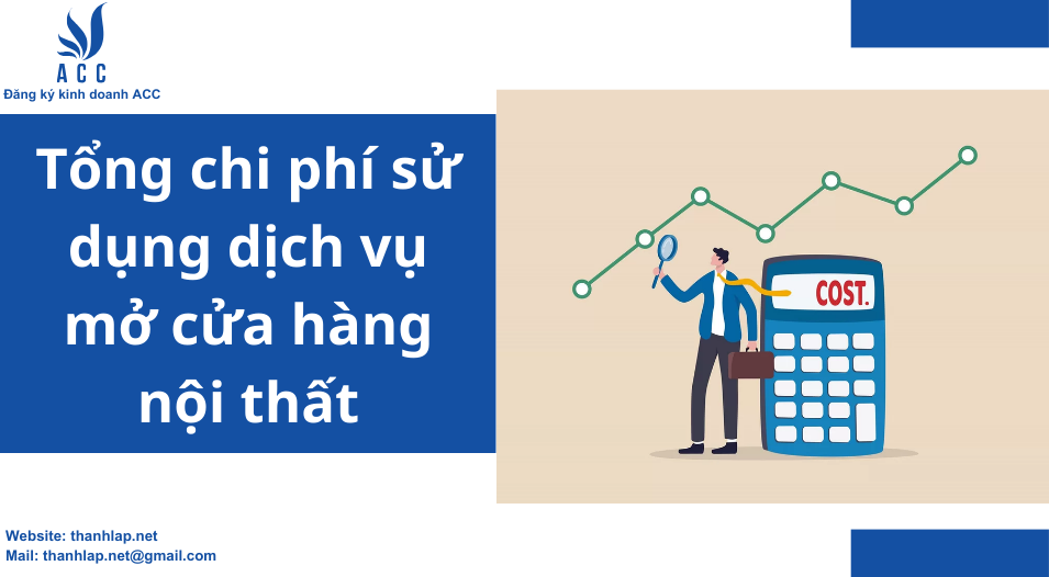 Tổng chi phí sử dụng dịch vụ mở cửa hàng nội thất